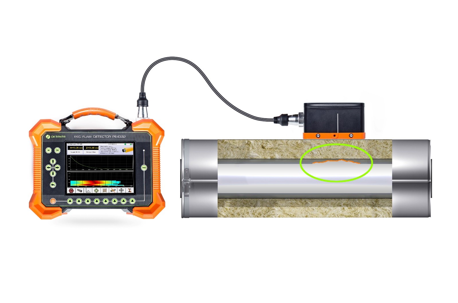 PE4332 Pulse eddy current flaw detector – 萬匠企業股份有限公司